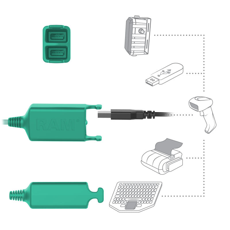 GDS® Key Locking Power + Dual USB Dock for Zebra ET5x 8.3" & 8.4" Series (RAM-HOL-ZE10PD2KLU)