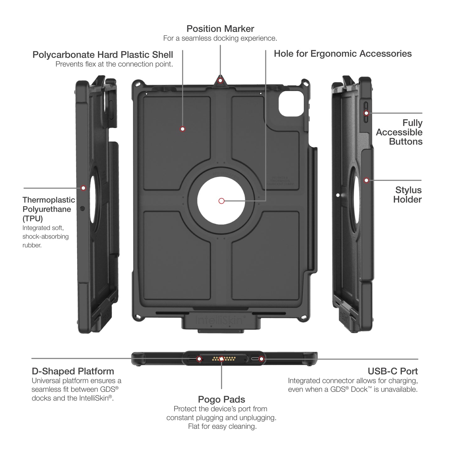 IntelliSkin® Next Gen for iPad Pro 12.9 3rd - 6th Gen & iPad Pro 13 (M4) (RAM-GDS-SKIN-AP37-NG)