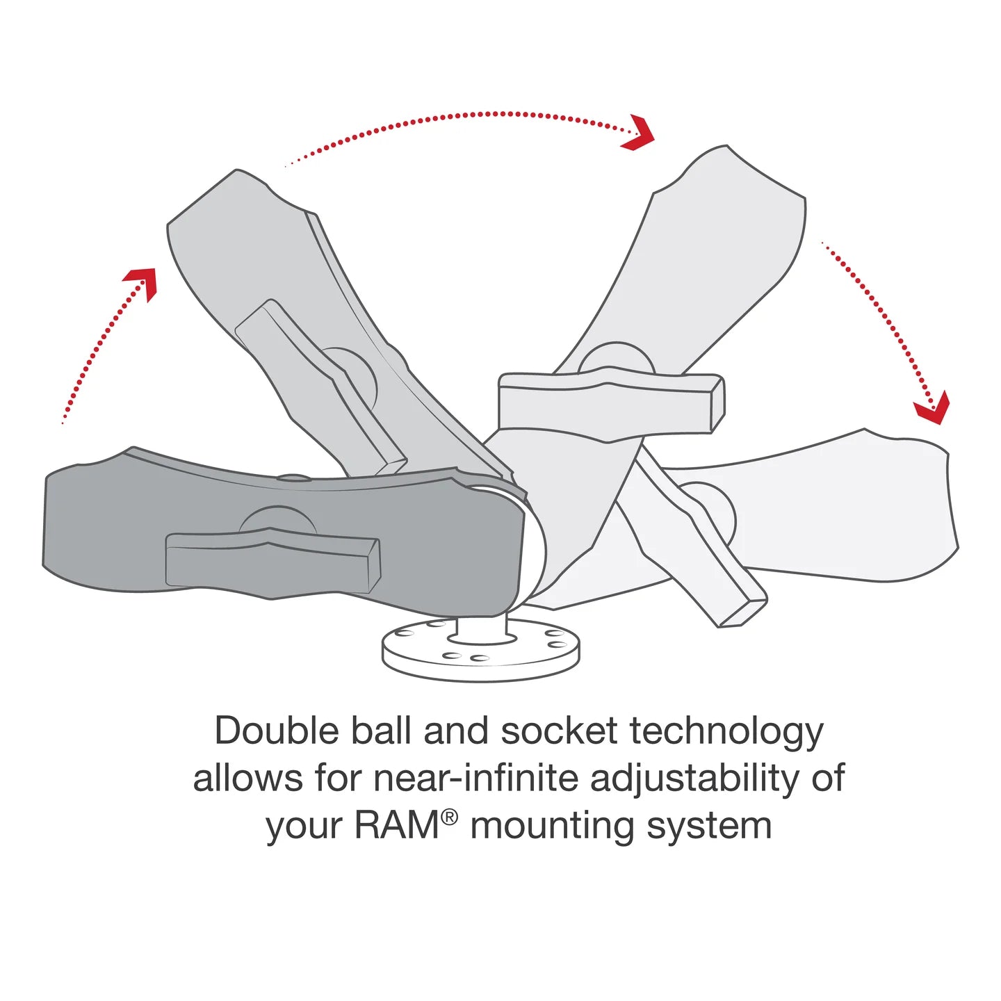 RAM Universal C Size 1.5" Ball Mount (RAM-101U)