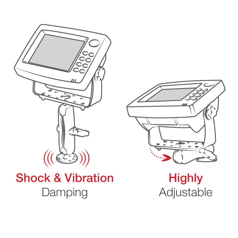 RAM 1.5" Ball Mount with Rectangle Base (RAM-111U)