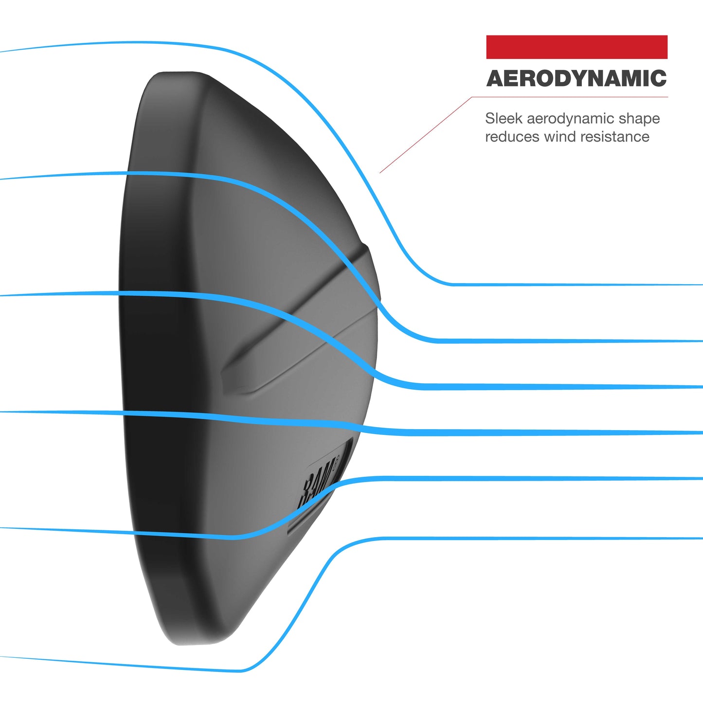 RAM® Tough-Mirror™ Left & Right Mirrors with Ball (RAM-B-465RL)