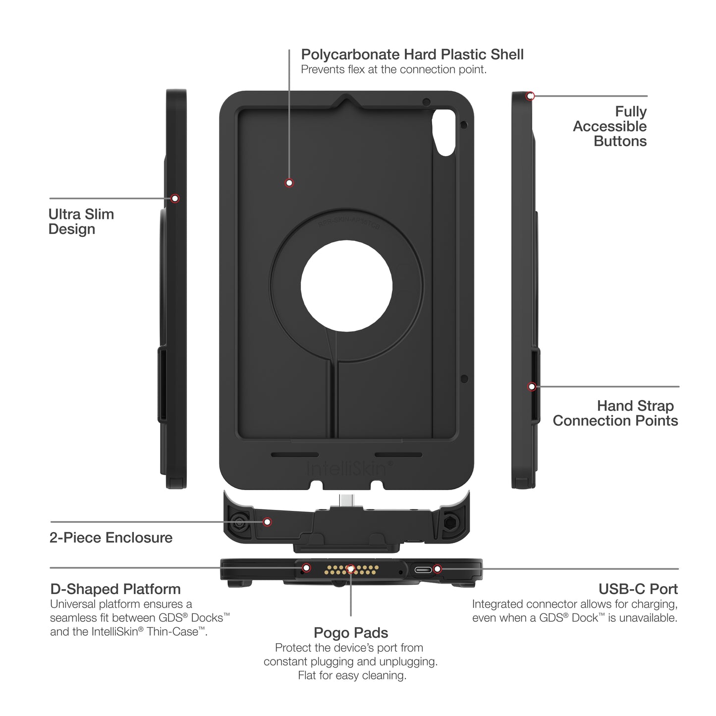 IntelliSkin® Thin-Case™ for Apple iPad mini (A17 Pro) & mini 6 (RAM-GDS-SKIN-AP36-TCD)