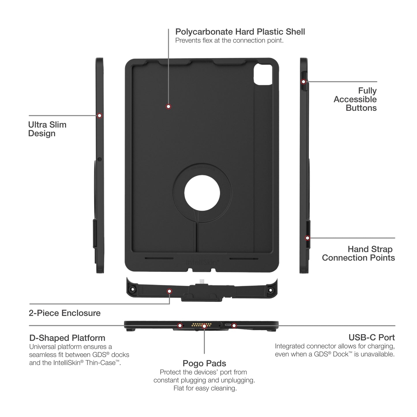 IntelliSkin® Thin-Case™ for Apple iPad Pro 12.9 3rd - 6th Gen (RAM-GDS-SKIN-AP37-TCD)