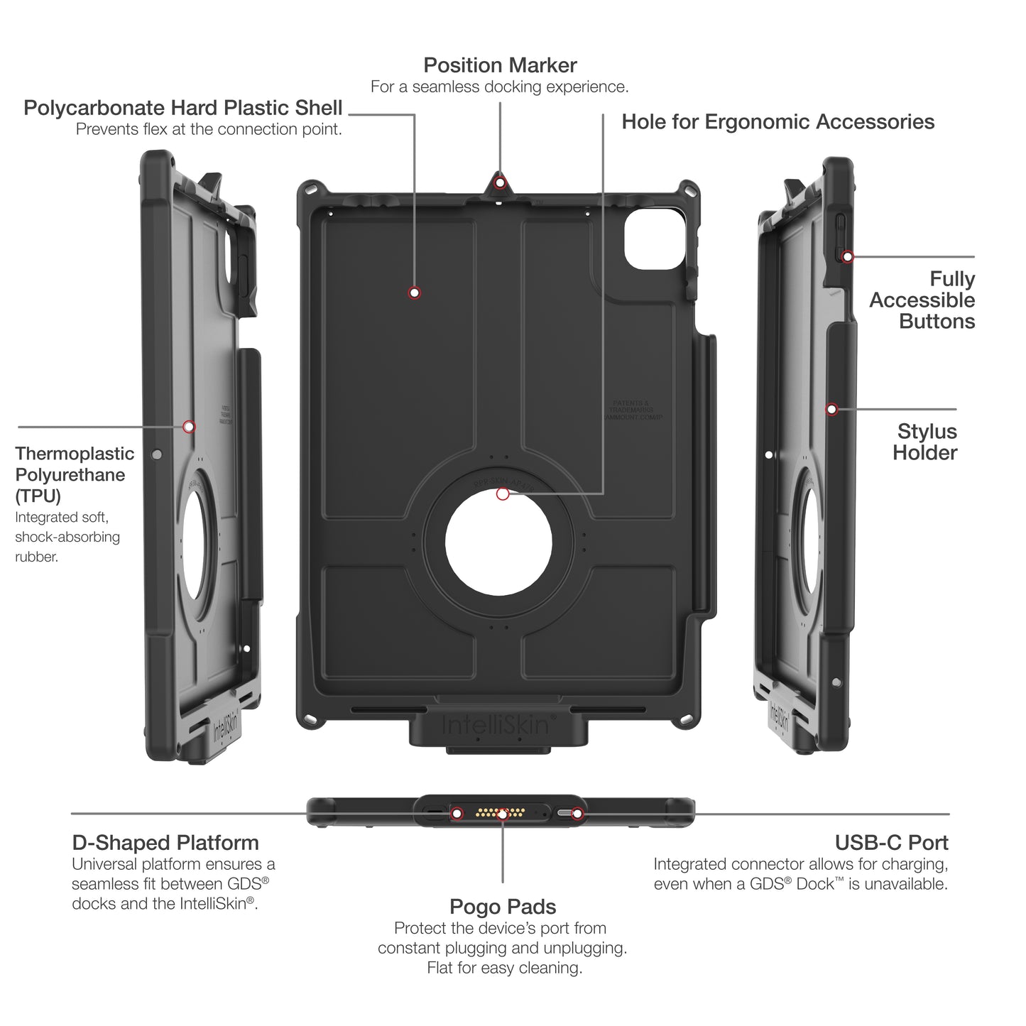 IntelliSkin® Next Gen for iPad Air 13 (M2 & M3) (RAM-GDS-SKIN-AP47-NG)