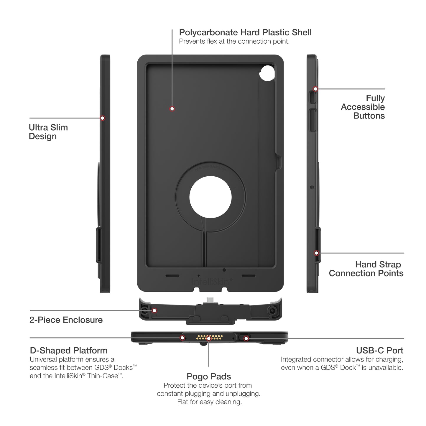 IntelliSkin® Thin-Case™ for Samsung Tab A9+ (RAM-GDS-SKIN-SAM88-TCD)