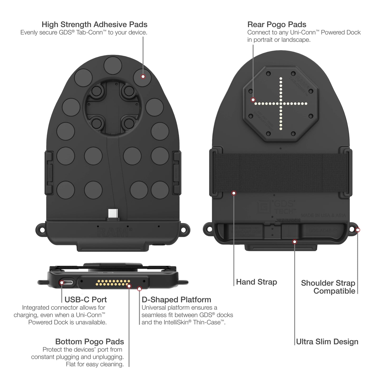 GDS® Tab-Conn™ for Folio Style Cases (D Shape & Rear Pogo Pads) (RAM-GDS-TABC-F1DB)