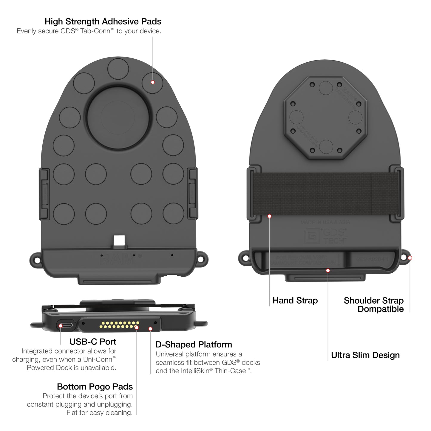 GDS® Tab-Conn™ for Folio Style Cases (D Shape Pogo Pads) (RAM-GDS-TABC-F1D)