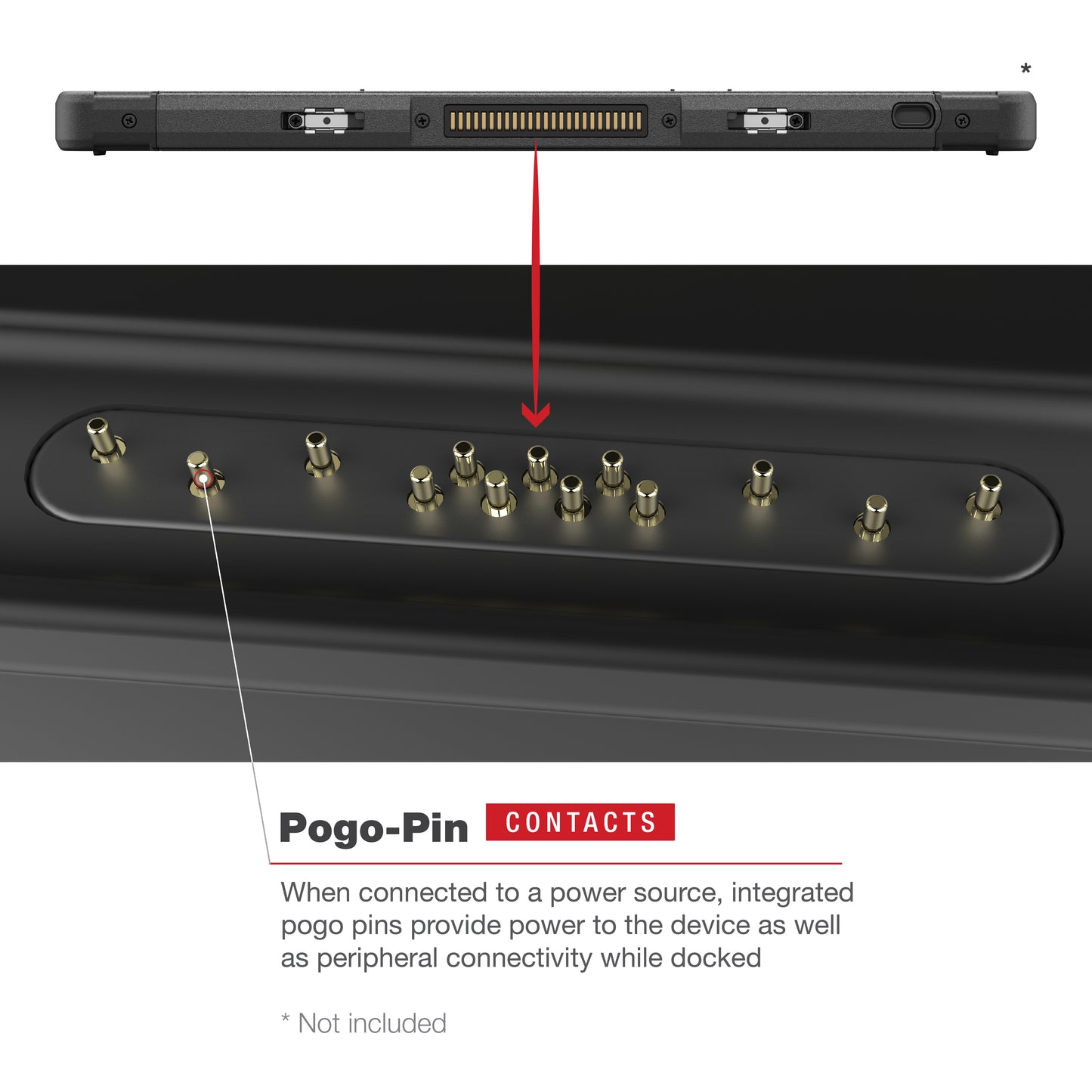 RAM® Locking Powered Dock for Panasonic FZ-A3 (RAM-HOL-PAN16PLU)