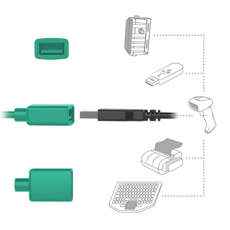 RAM® EZ-Roll'r™ Power & Data Cradle for Samsung Galaxy Tab Active Pro (RAM-HOL-SAM52PDU)