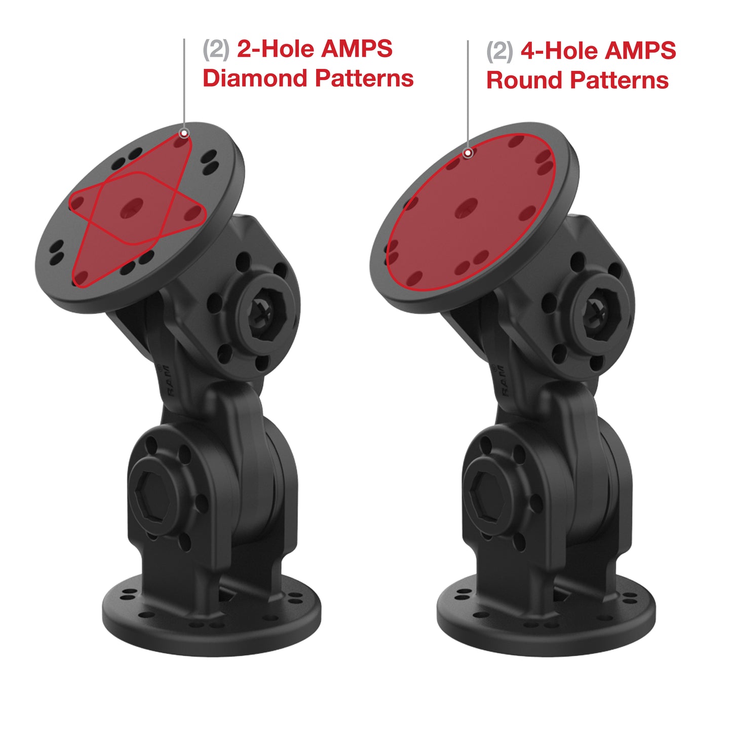 RAM® Dual 90-Degree Pivot Mount (RAP-101-PV4-2P-NKU)