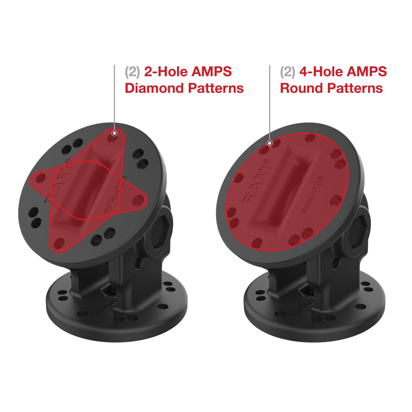 RAM® Single Pivot Mount (RAP-101-PV4-NKU)