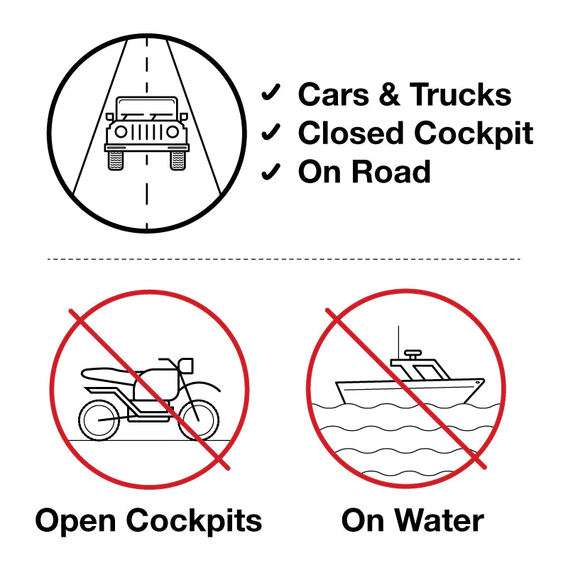 RAM Ball Adapter for Apple MagSafe (RAP-B-202-AP-MAGU)