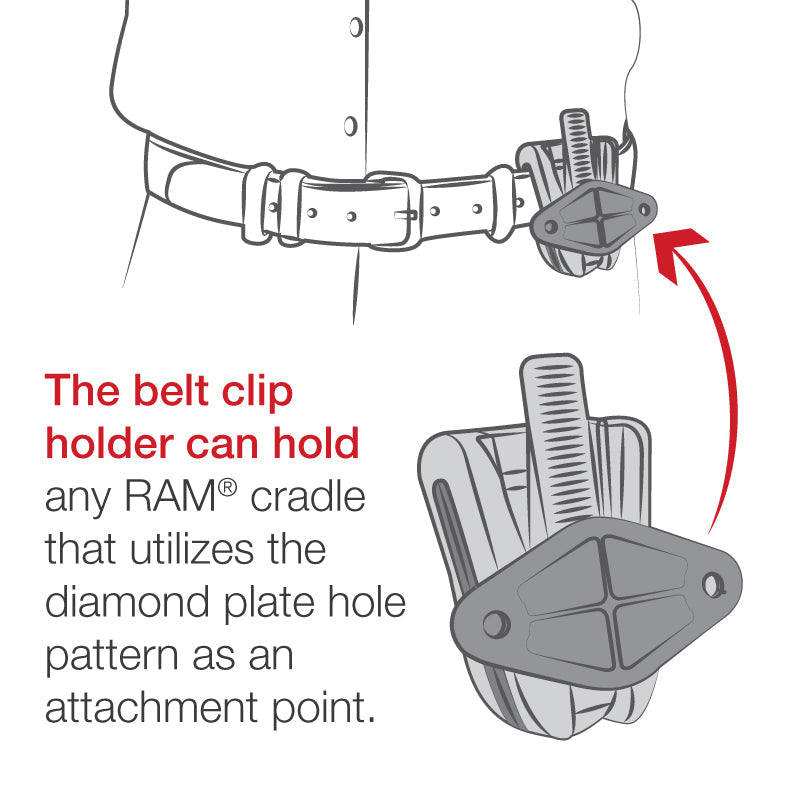 RAM® Universal Belt & Visor Clip (RAP-170U)