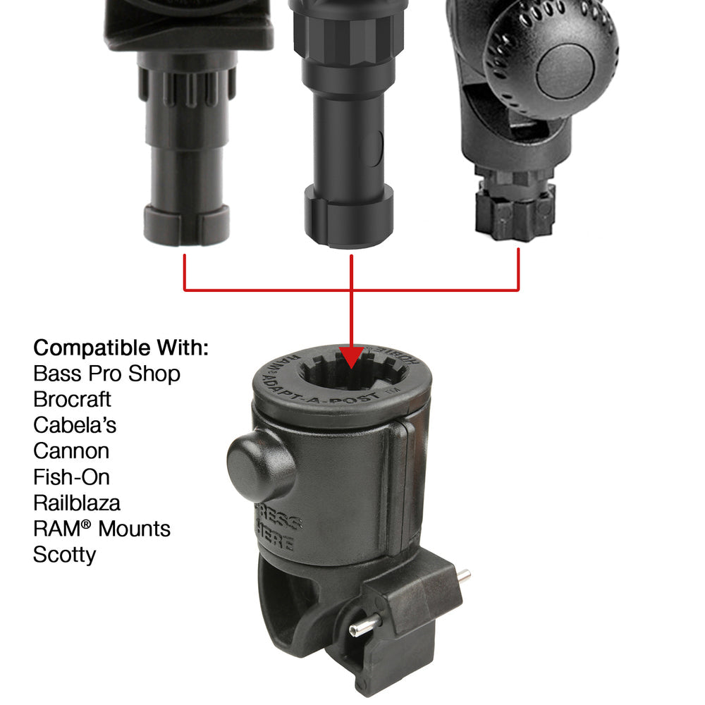 RAM® Universal Adapt-A-Post™ for Hobie H-Rail Adapters (RAP-AAPUH-1U)
