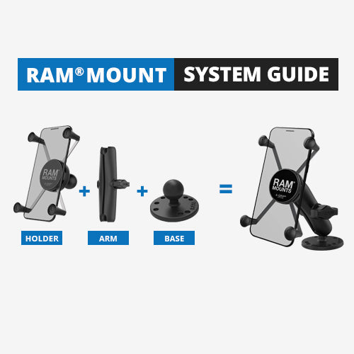 How to Build a Complete RAM® Mount System Step by Step