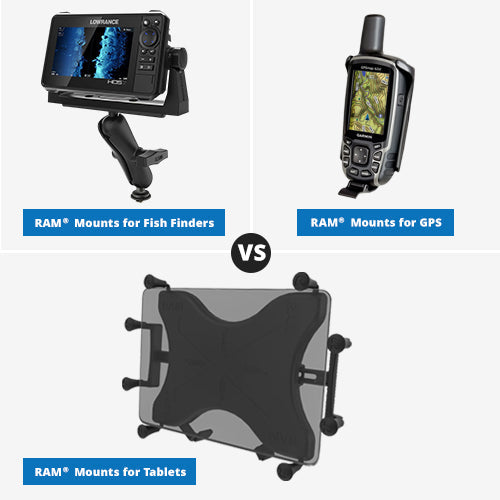 Best RAM® Mounts for Boats: Fish Finders vs GPS vs Tablets