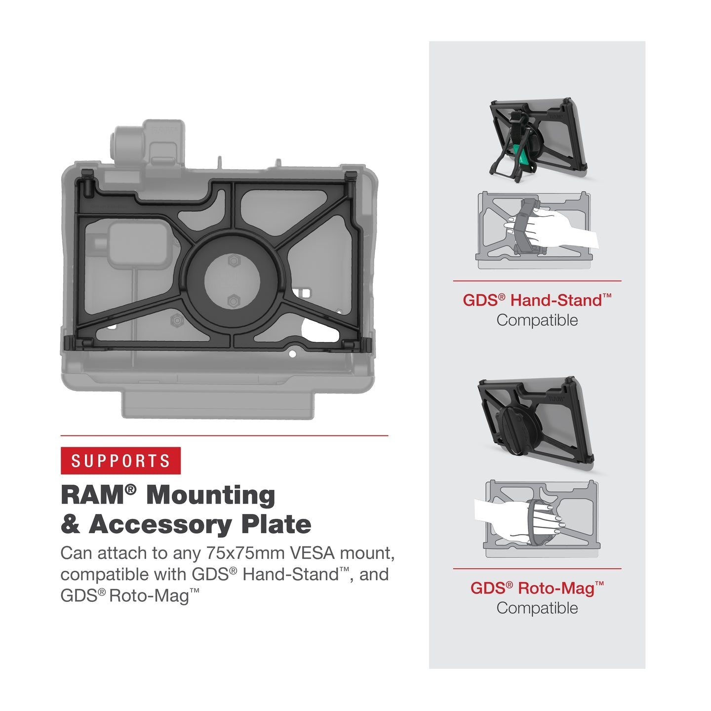 RAM® Powered Dock for Panasonic FZ-A3 (RAM-HOL-PAN16PU)