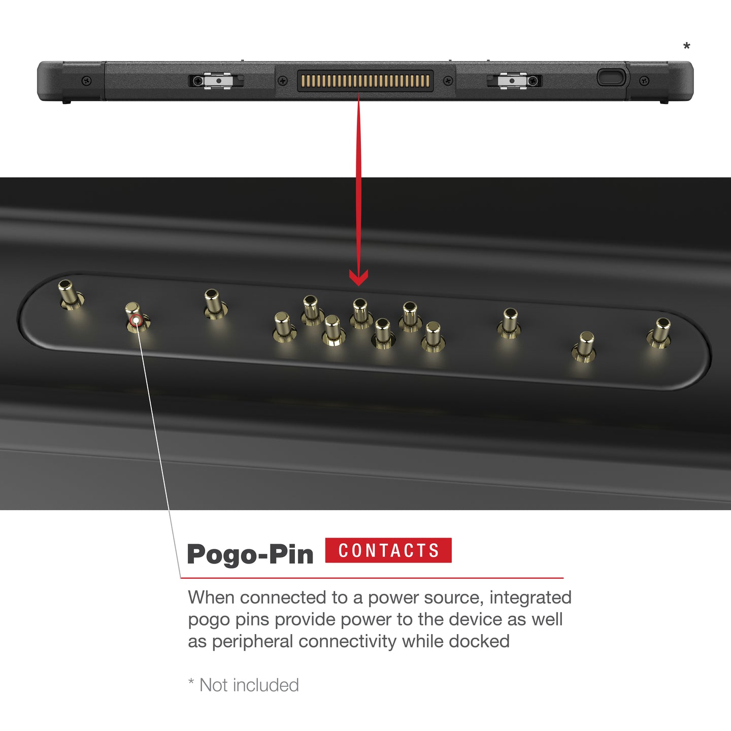 RAM® Powered Dock for Panasonic FZ-A3 (RAM-HOL-PAN16PU)