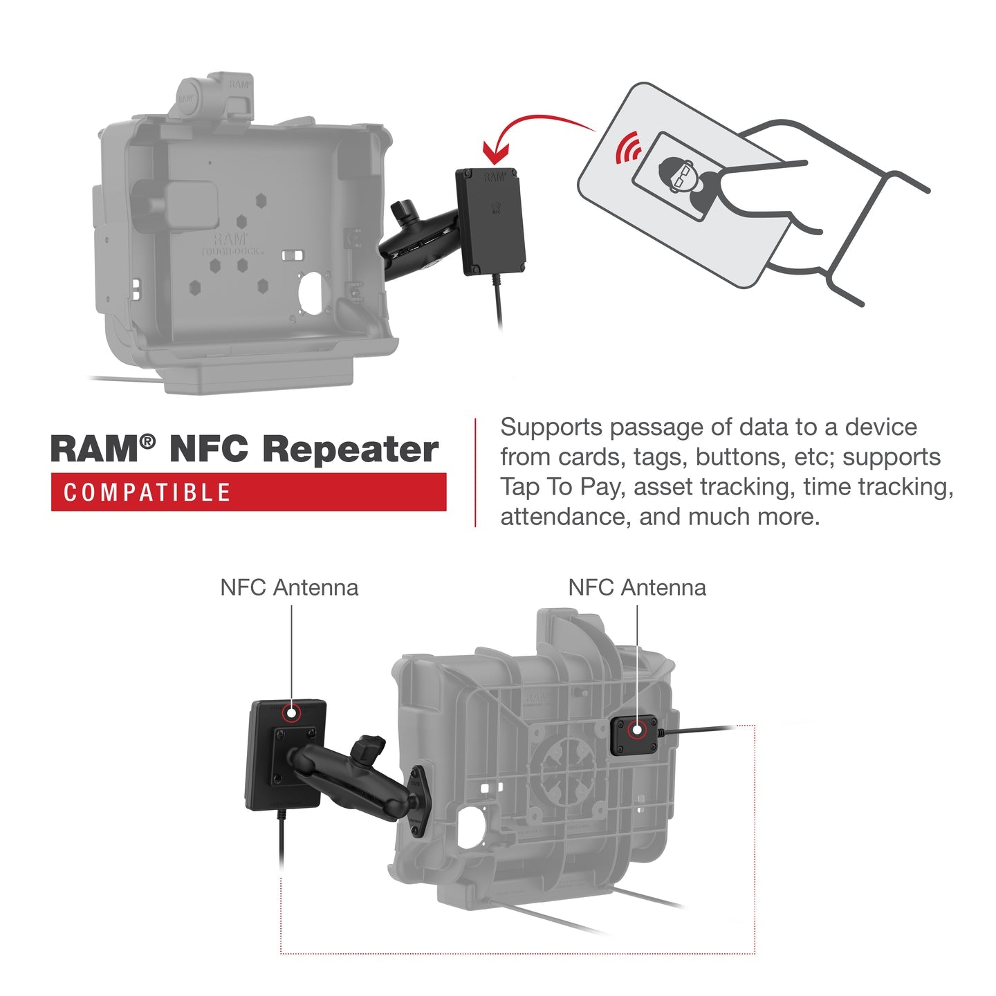 RAM® Powered Dock for Panasonic FZ-A3 (RAM-HOL-PAN16PU)