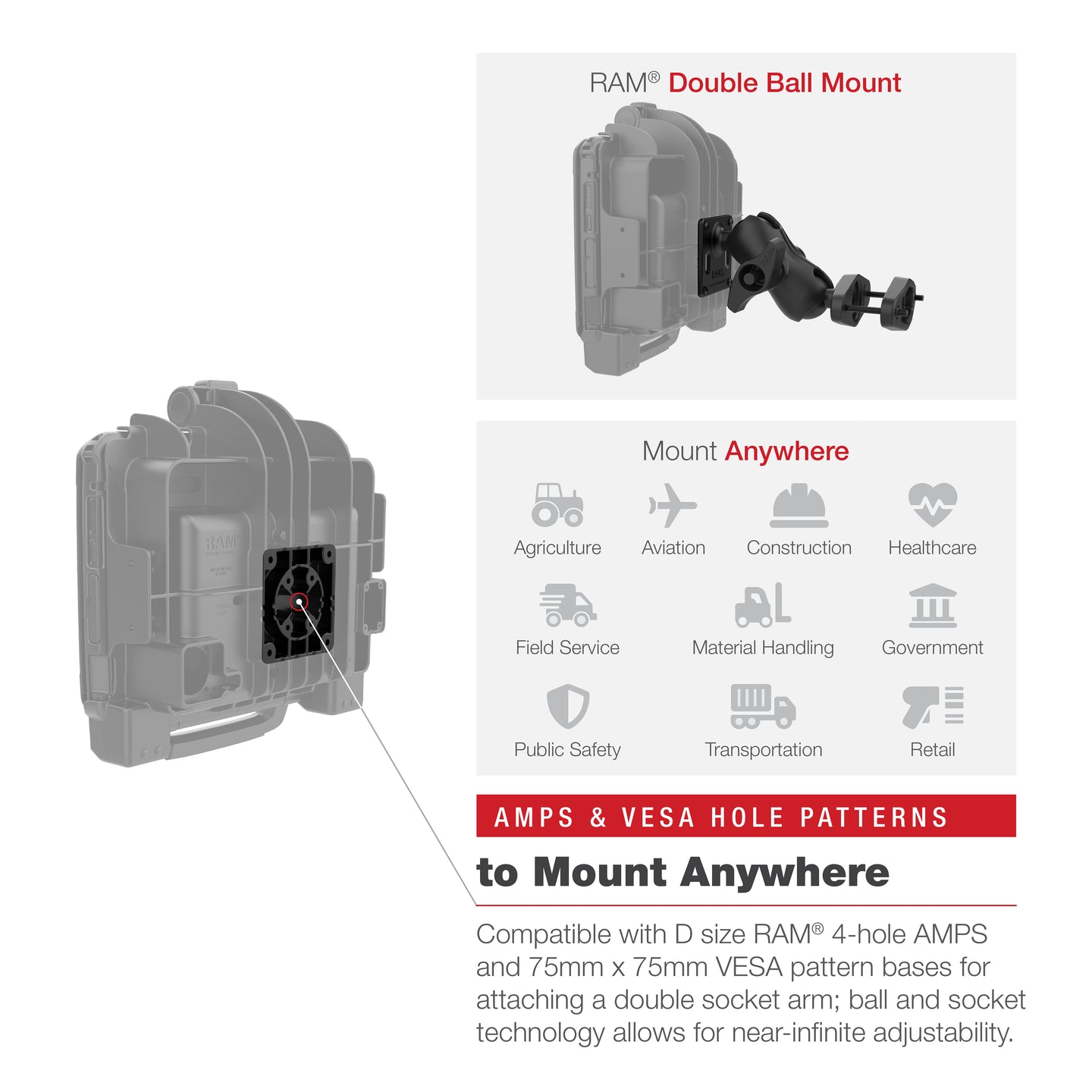 RAM® Form-Fit Holder for Zebra ET8x 2-in-1 Tablet (RAM-HOL-ZE22U)