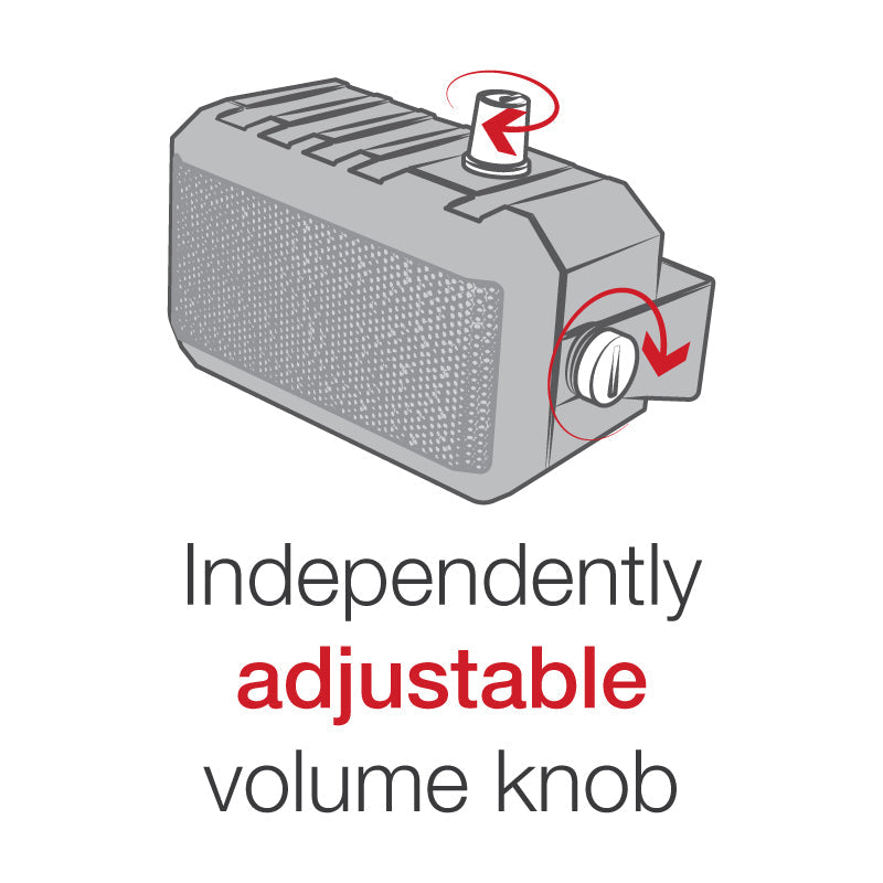 GDS® Audio™ Amplified Speaker (RAM-SPEAK-A01)