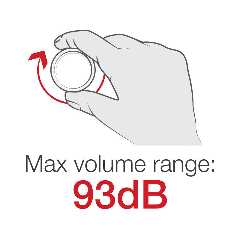 GDS® Audio™ Amplified Speaker (RAM-SPEAK-A01)