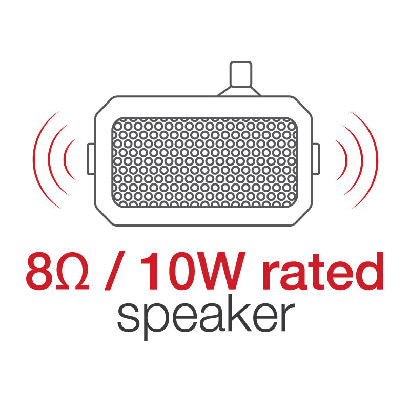 GDS® Audio™ Amplified Speaker (RAM-SPEAK-A01)