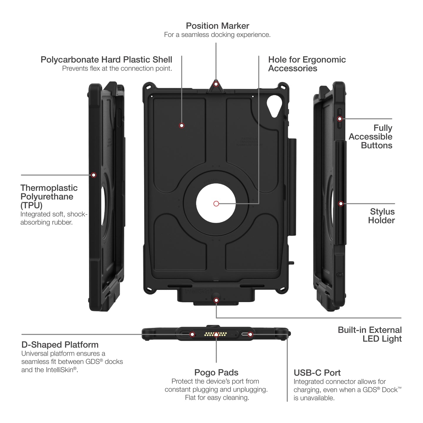 IntelliSkin® Next Gen With LED for Apple iPad 10th Gen (RAM-GDS-SKIN-AP40-NG-LED)