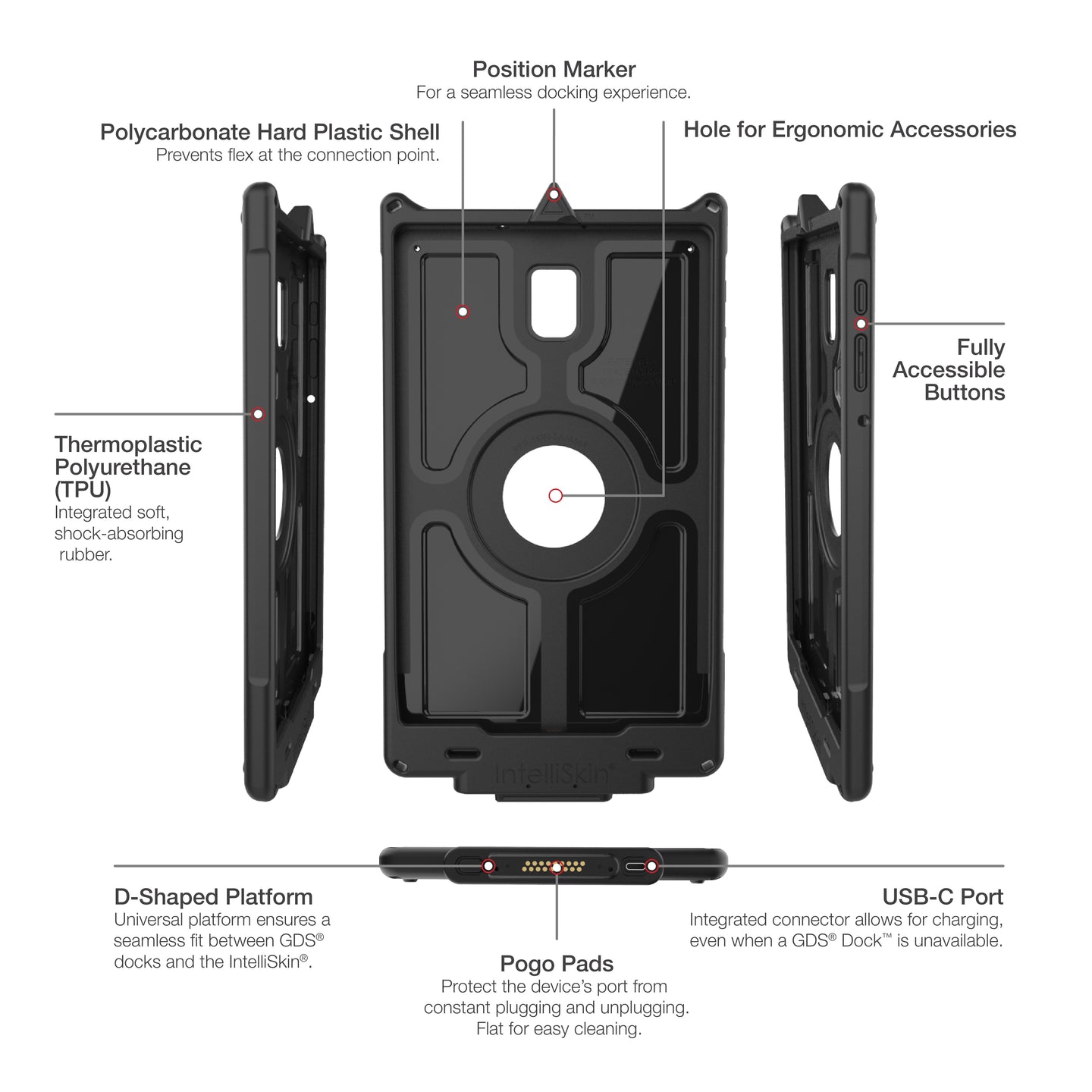 IntelliSkin® Next Gen for Samsung Tab A 10.5 SM-T590 & T-597 (RAM-GDS-SKIN-SAM66-NG)