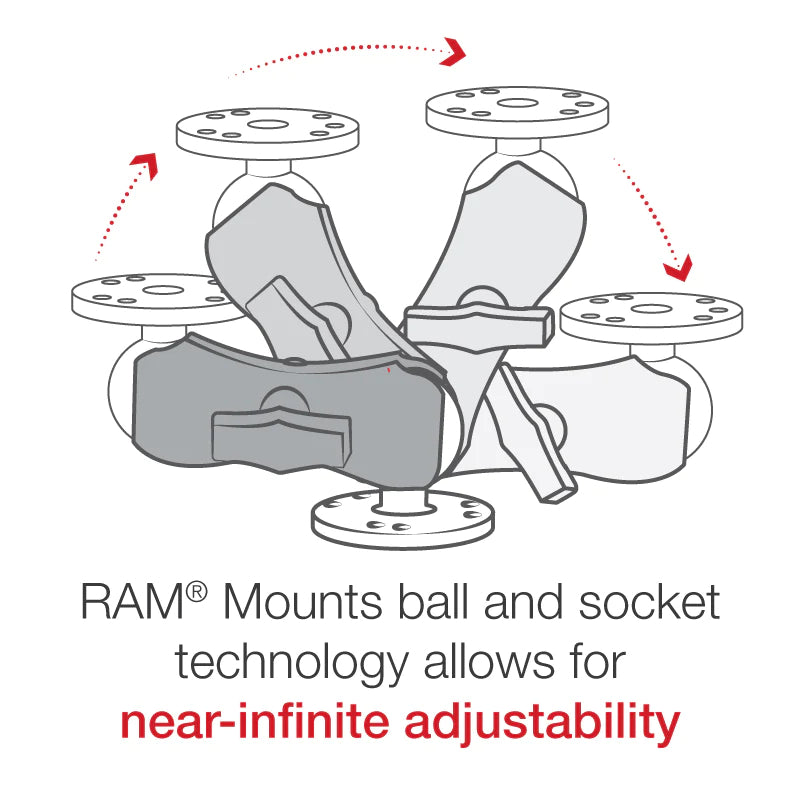 RAM C Size Ball Mount w/ Short Socket Arm (RAM-101U-B)