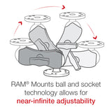 RAM C Size Ball Mount w/ Short Socket Arm (RAM-101U-B)