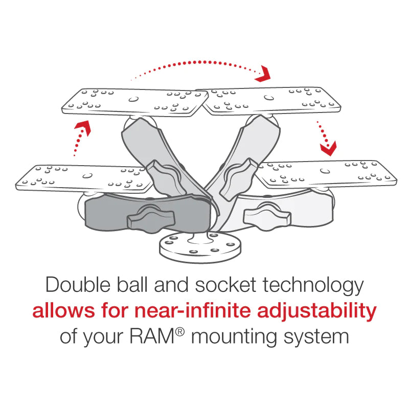 RAM 1" Ball Universal Mount B-Size (RAM-B-111U)