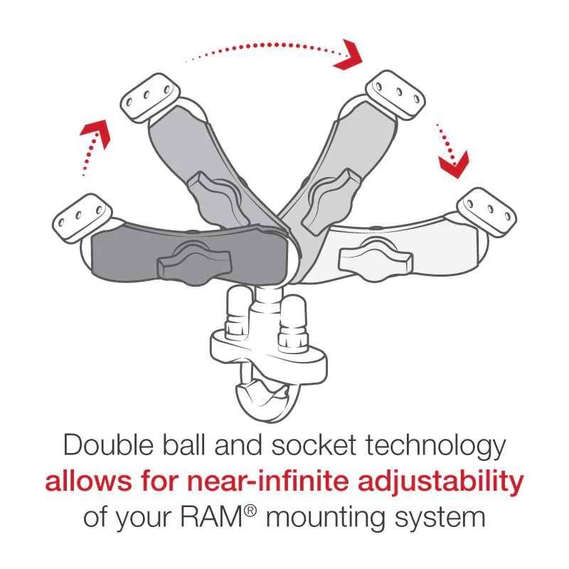 RAM® Quick-Grip™ Phone Mount with Handlebar U-Bolt Base (RAM-B-149Z-PD3U)