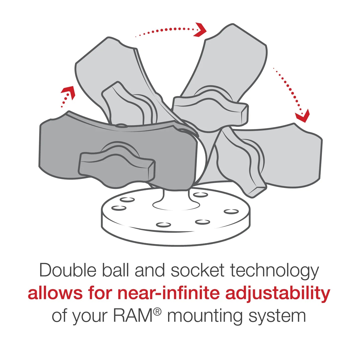 RAM Short Double Socket Arm for B Size 1" Balls (RAM-B-201U-A)