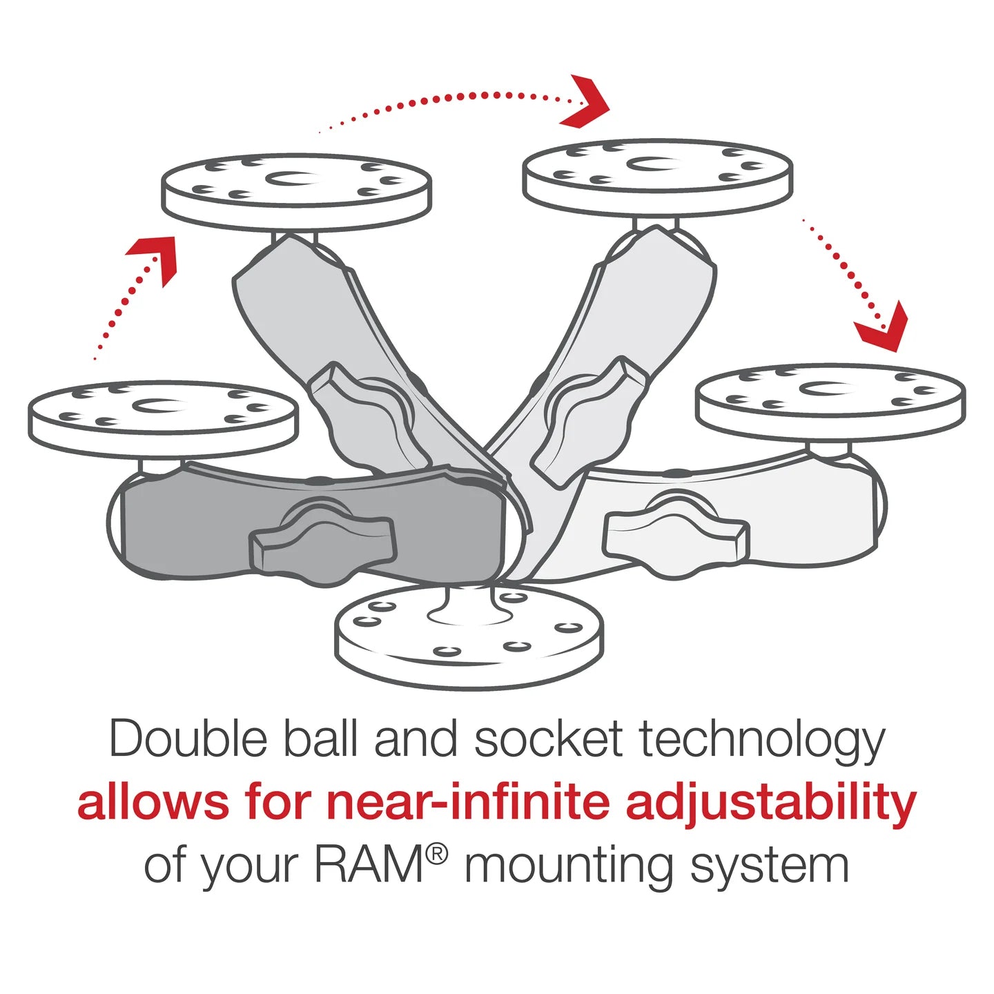 RAM Double Socket Arm for B Size 1" Balls (RAM-B-201U)