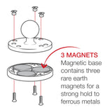 RAM 2.5" Round Base with AMPs Hole Pattern 1" Ball & Triple Magnetic Base Adapter (RAM-B-202-339U)