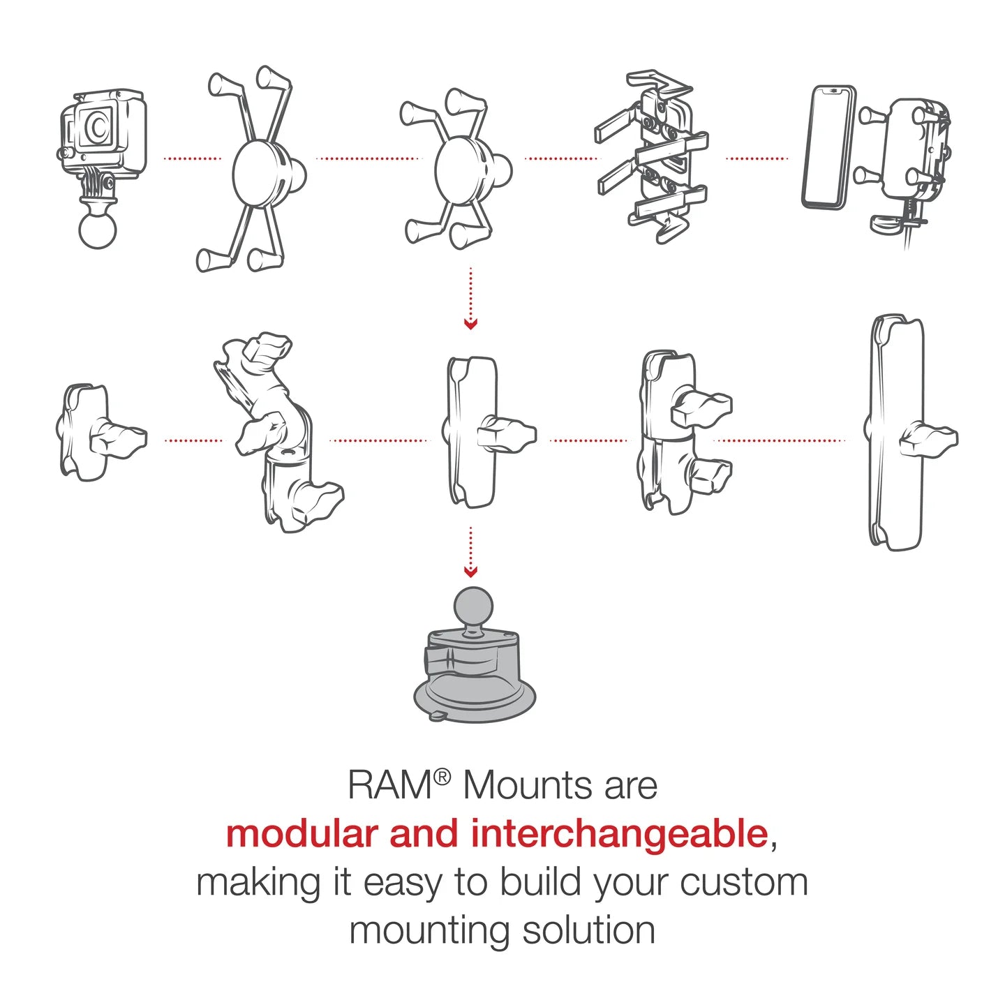 RAM Suction Cup Base with 1" Ball (RAM-B-224-1U)