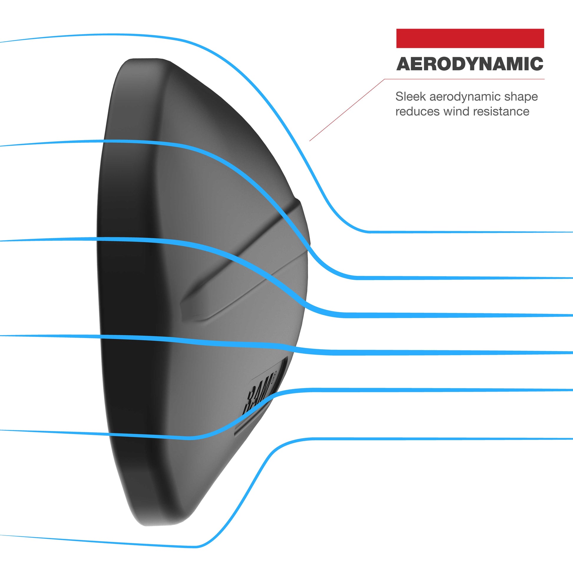 RAM® Tough-Mirror™ Left & Right Mirrors with Ball (RAM-B-465RL)