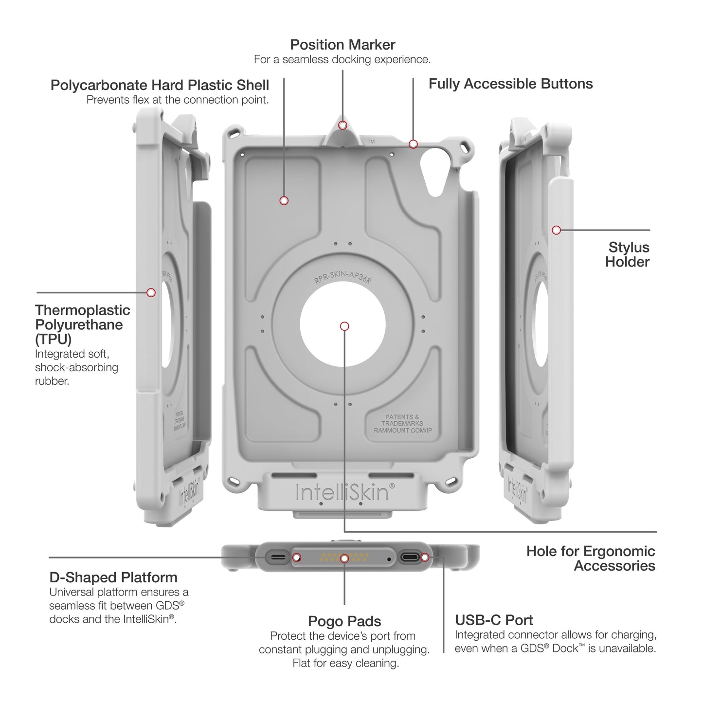 IntelliSkin® Next Gen for Apple iPad mini (A17 Pro) & mini 6 - Gray (RAM-GDS-SKIN-AP36-NG-GRY)