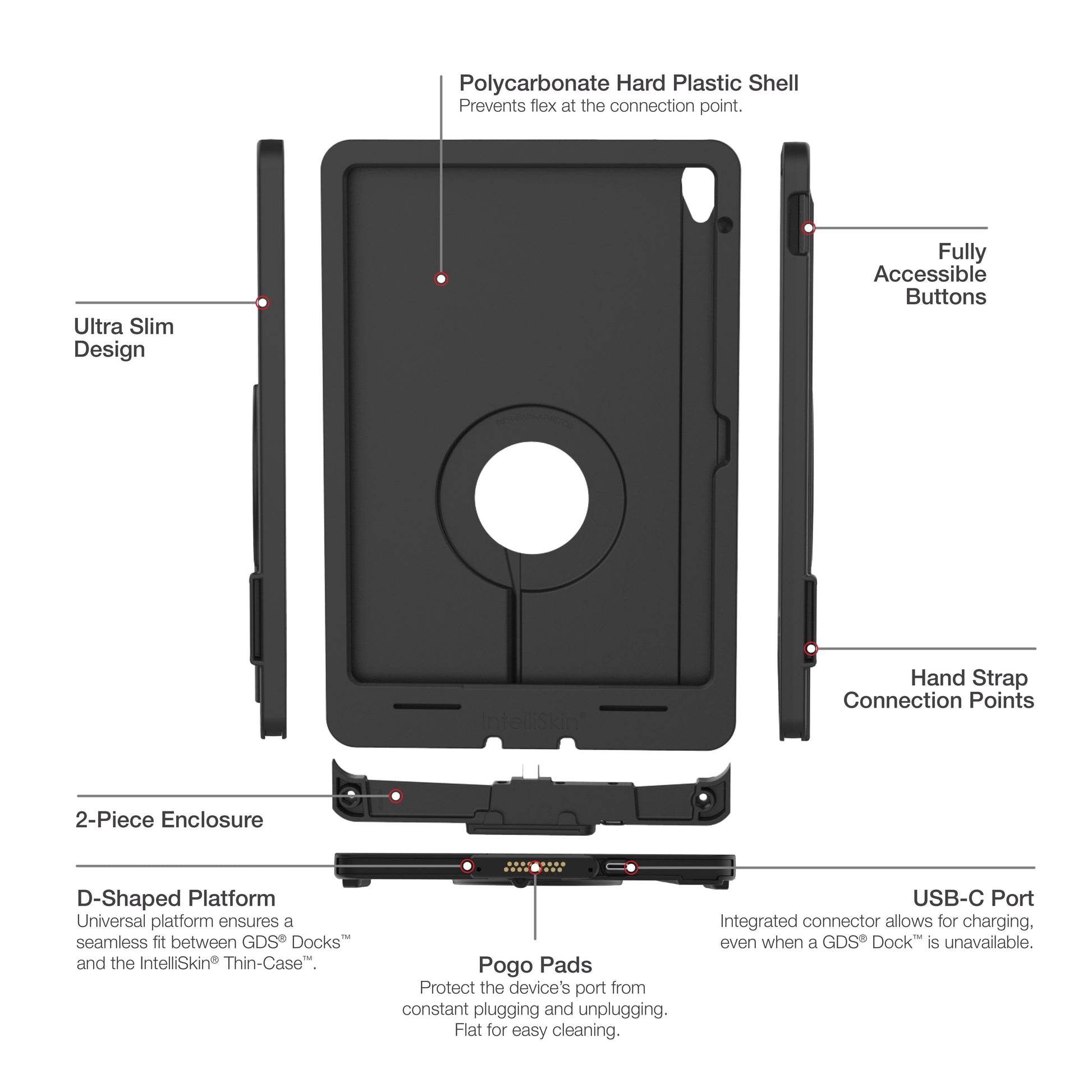 IntelliSkin® Thin-Case™ for iPad 10th & 11th Gen (RAM-GDS-SKIN-AP40-TCD)