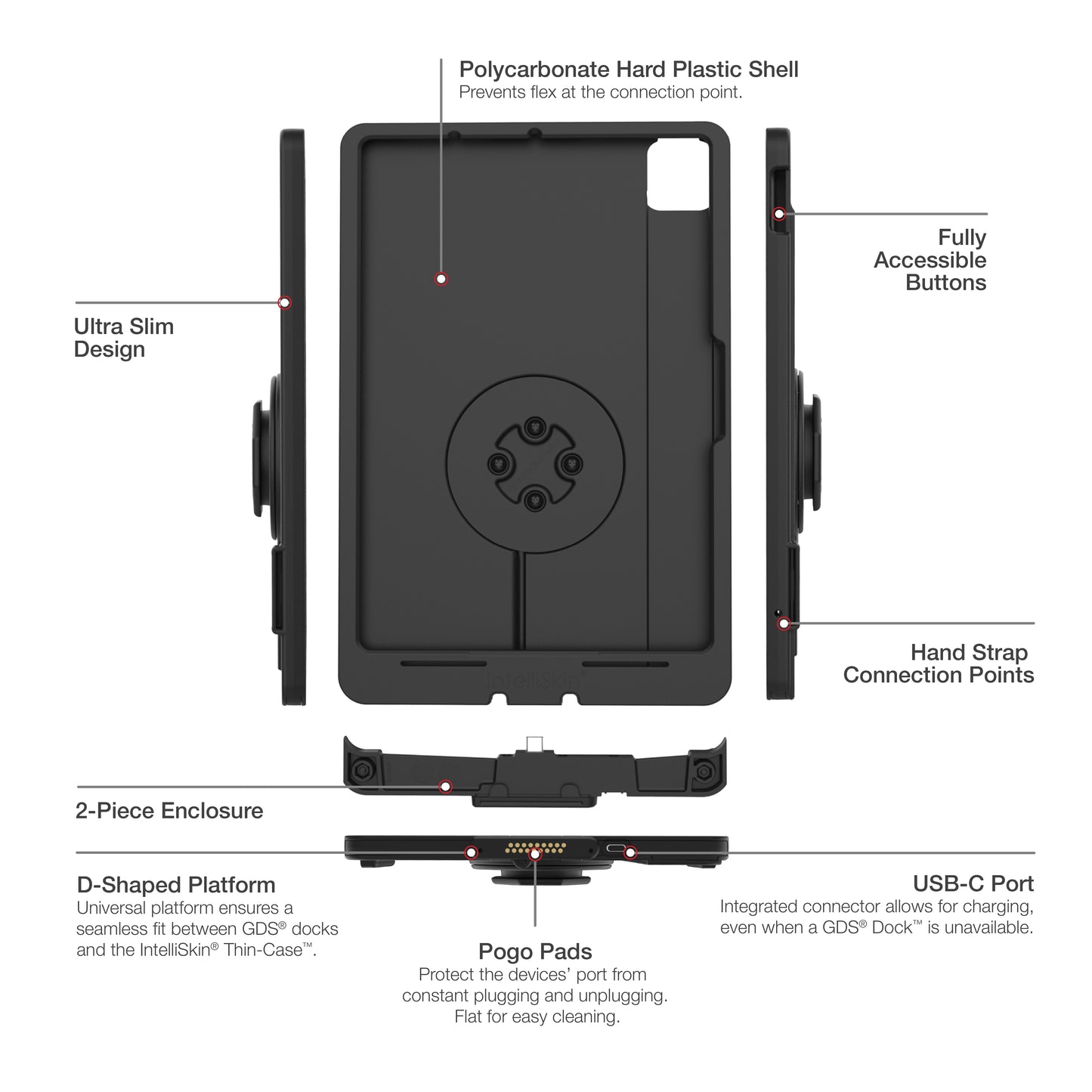 IntelliSkin® Thin-Case™ for iPad Air 11 (M2 & M3) (RAM-GDS-SKIN-AP45-M2-TCD)