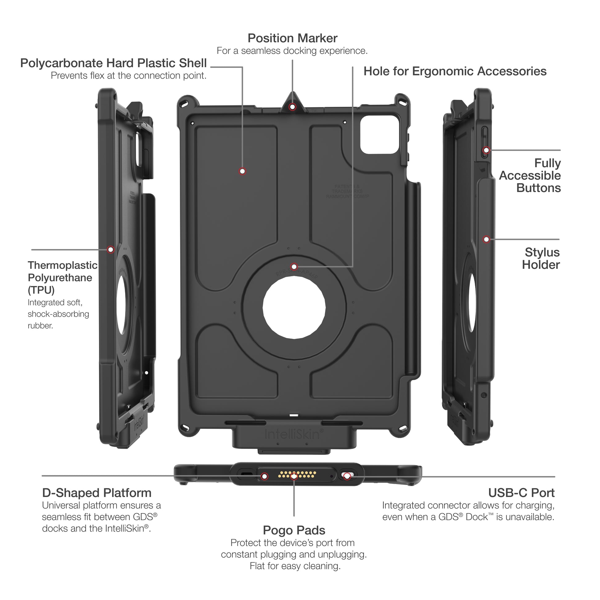 IntelliSkin® Next Gen for iPad Pro 11 (M4) (RAM-GDS-SKIN-AP46-NG)