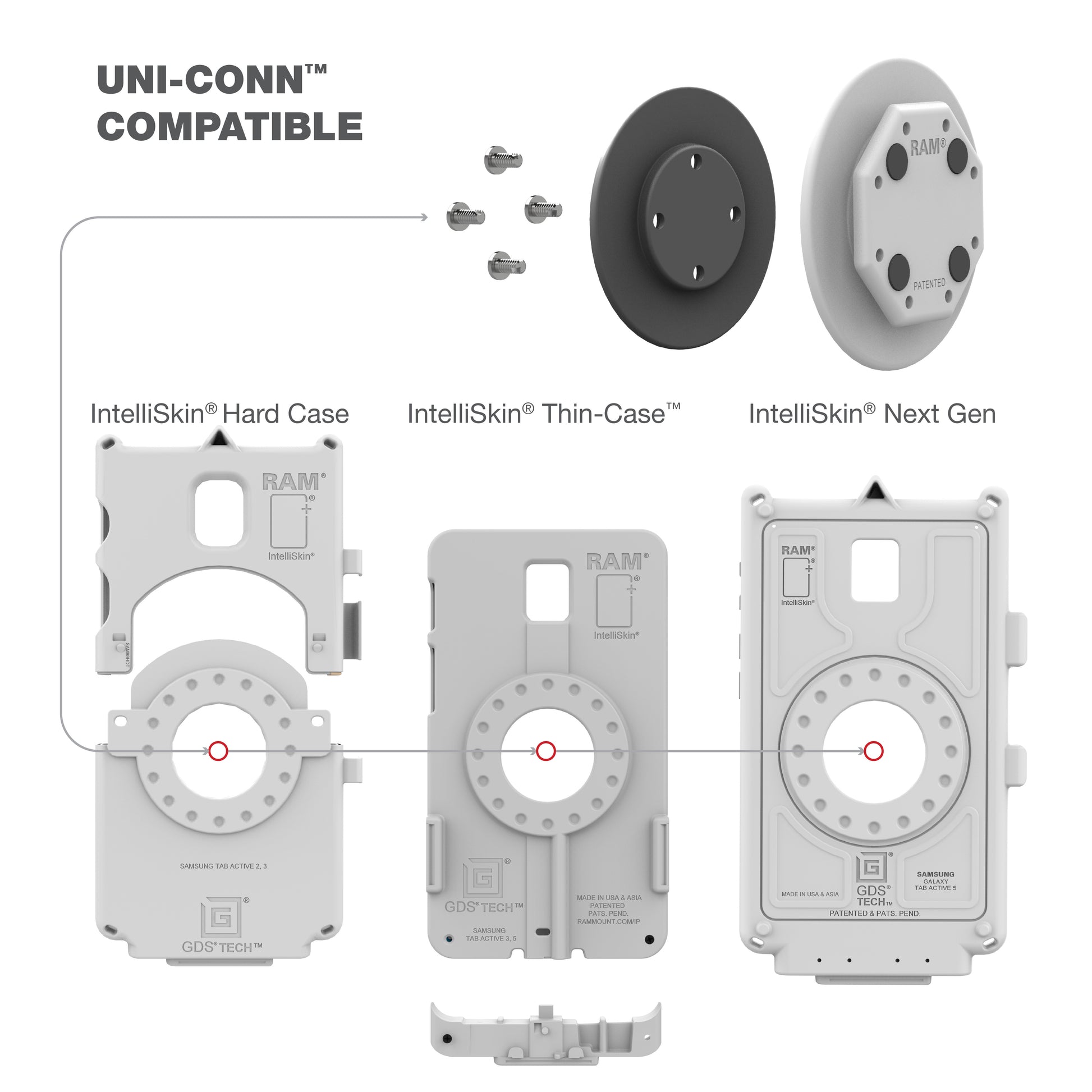 GDS® Uni-Conn™ Adapter for IntelliSkin® - Gray (RAM-GDS-U1U-GRY)