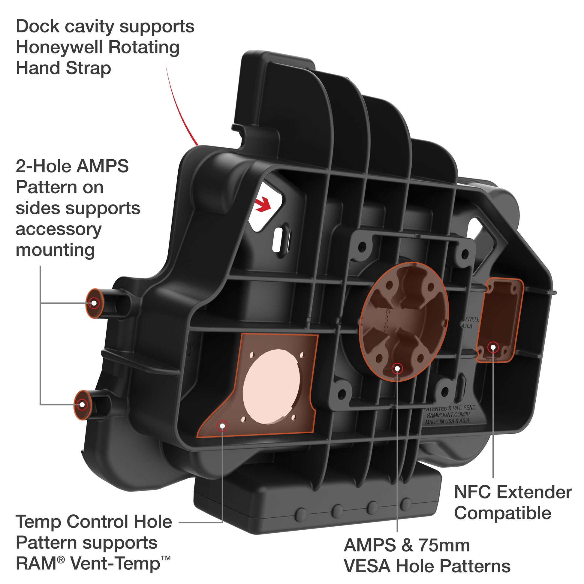 RAM® Powered Dock for Honeywell ScanPal EDA10A (RAM-HOL-HON11PU)