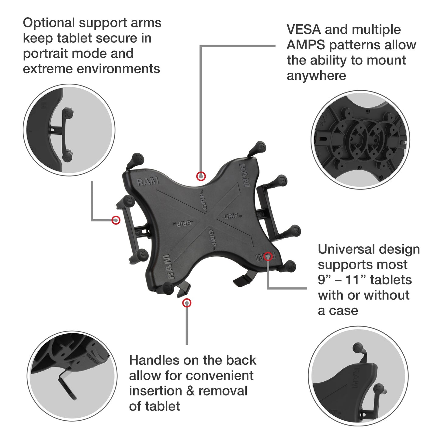 RAM® Mounts Tractor GPS Tablet Mount