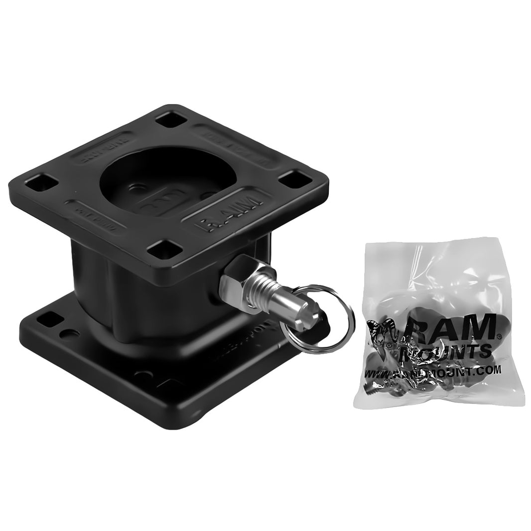 RAM® Laptop Mounting Solutions | Mounts Australia