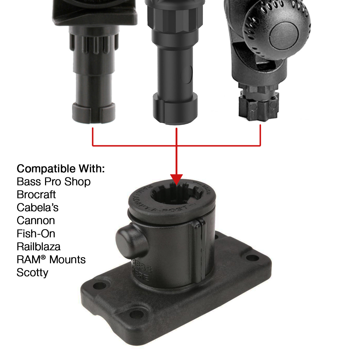 RAM Universal Adapt-A-Post 4-Hole Drill-Down Base (RAP-AAPUDU)
