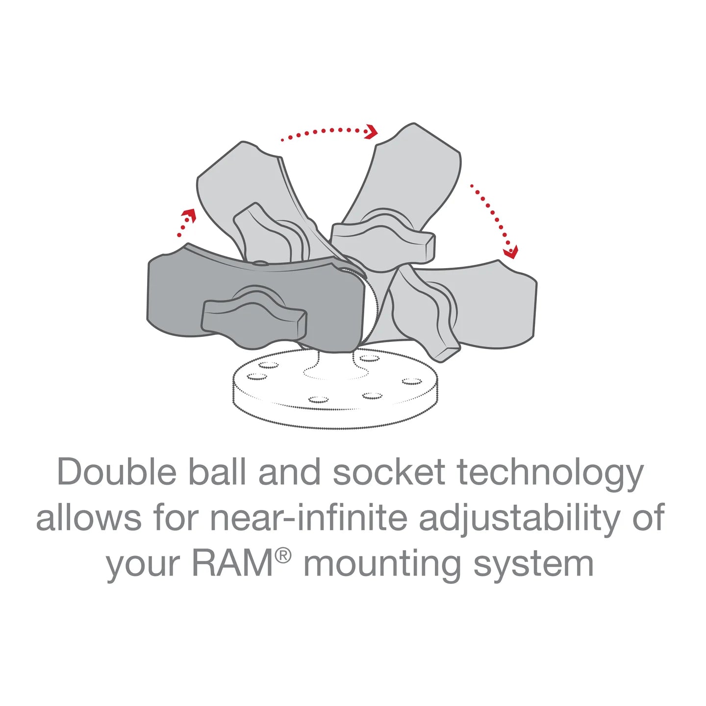 RAM Composite Short Double Socket Arm for 1" Balls (RAP-B-201U-A)