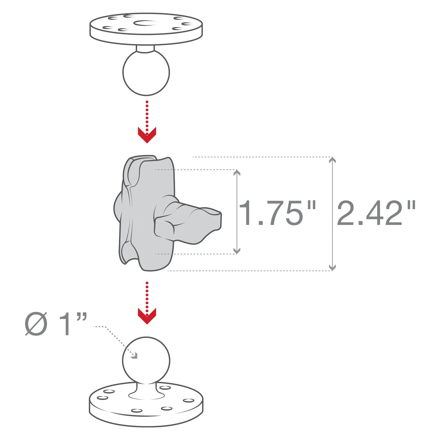 RAM Composite Short Double Socket Arm for 1" Balls (RAP-B-201U-A)