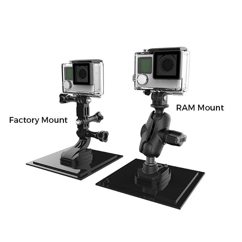 RAM® Ball Adapter for GoPro® Bases with Universal Action Camera Adapter (RAP-B-GOP2-A-GOP1)